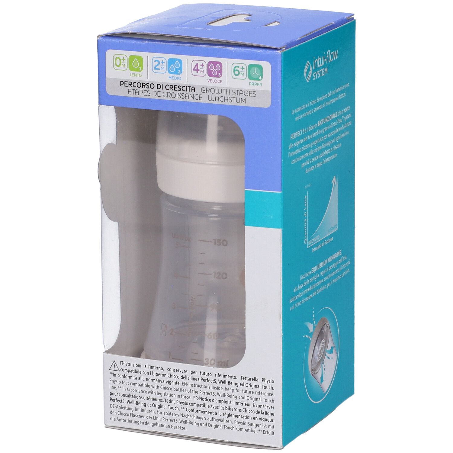 Biberon Chicco Perfect 5 in confezione. Tettarella in silicone, 1 foro. Confezione con informazioni sul prodotto.