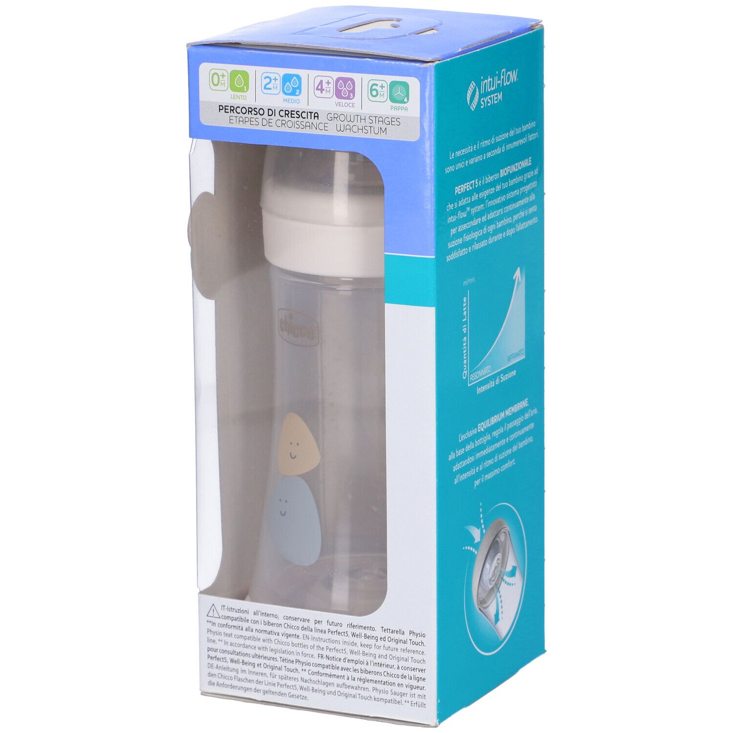 Biberon Chicco Perfect 5 in confezione. Tettarella in silicone, 2 fori. Informazioni sul prodotto sulla confezione.