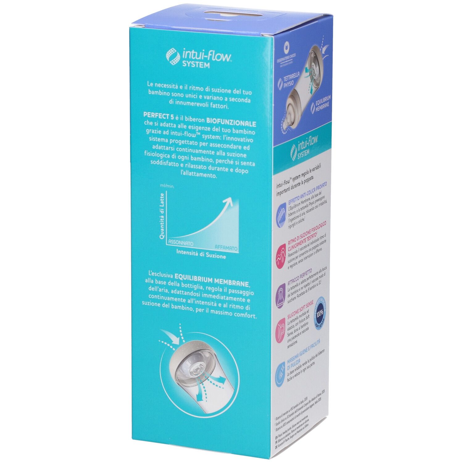 Côté de l'emballage du biberon. Informations sur le système Intui-Flow. Marque Chicco, PERFECT 5. Image du biberon.