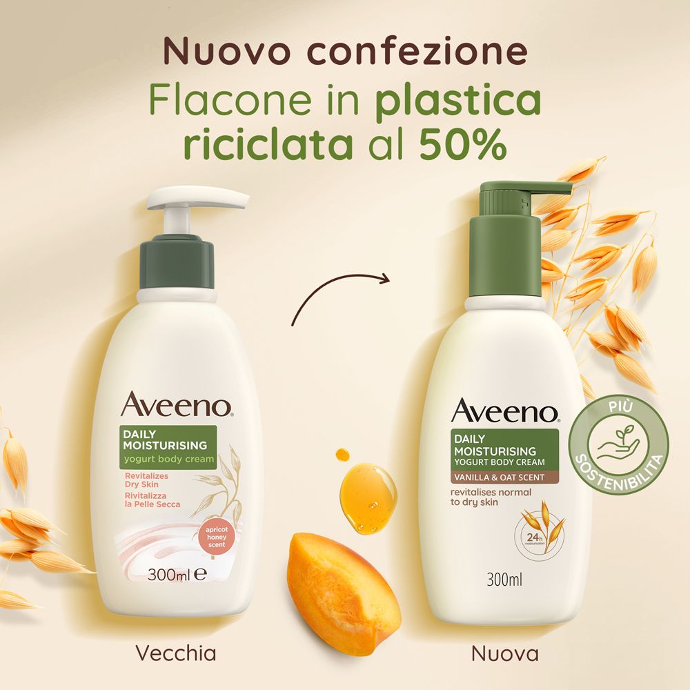 Confronto flaconi crema. Sinistra: vecchia confezione. Destra: nuova confezione. Testo: Flacone in plastica riciclata al 50%.