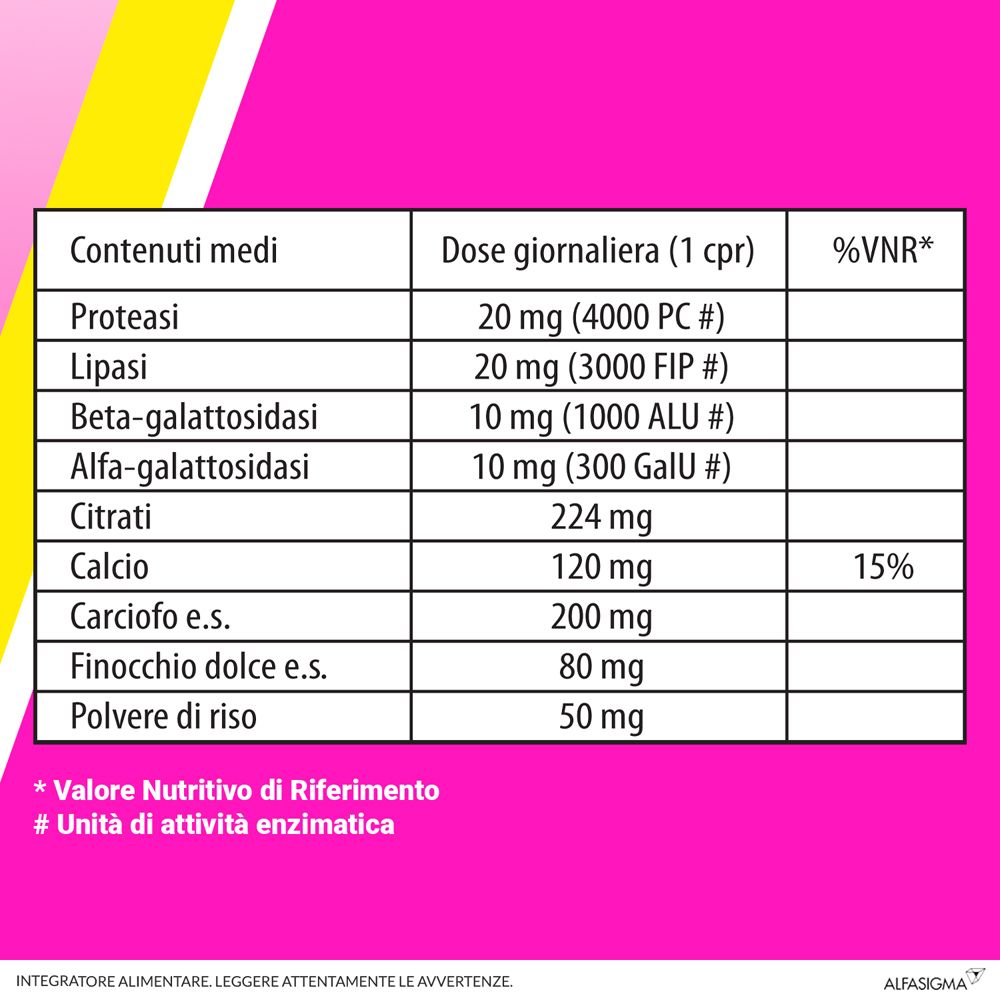 Tabella con ingredienti e valori nutrizionali. Proteasi, lipasi, beta-galattosidasi, ecc. Logo Alfasigma.
