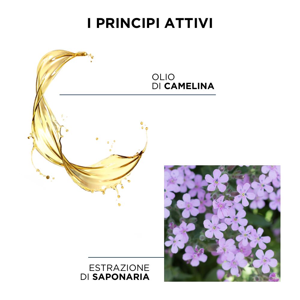 Immagine di olio e fiori. Testo: I PRINCIPI ATTIVI (i principi attivi). Olio di Camelina ed Estrazione di Saponaria.