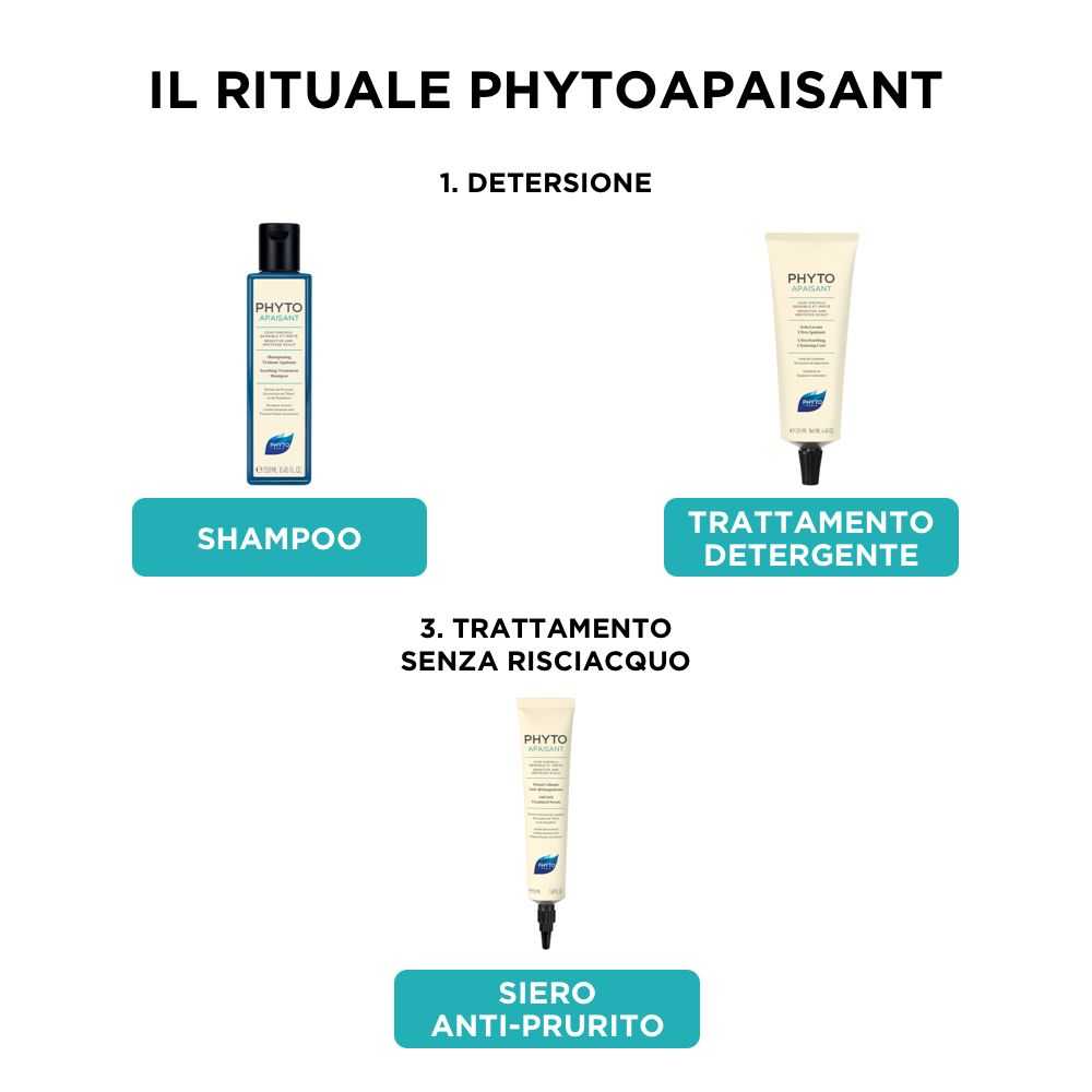 Tre prodotti. Shampoo, trattamento lavante e siero anti-prurito. Testo: IL RITUALE PHYTOAPAISANT (il rituale PHYTOAPAISANT).