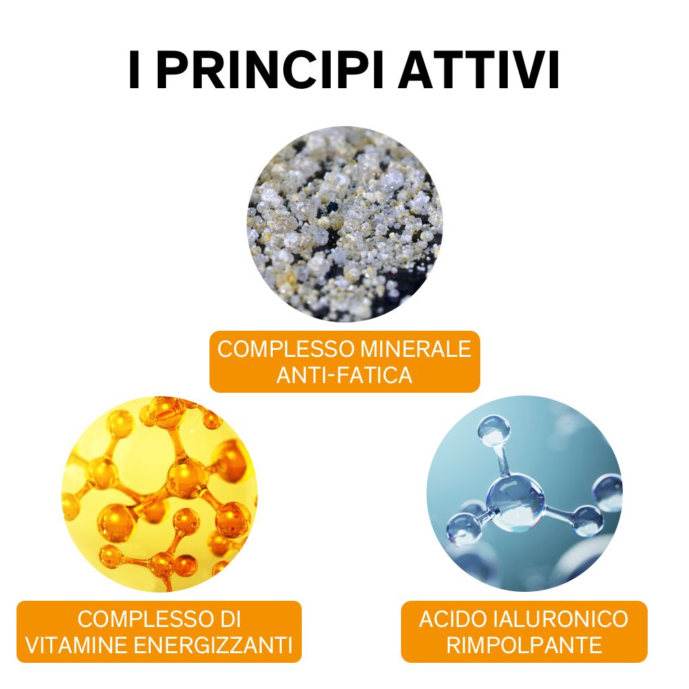 Tre cerchi con ingredienti: complesso minerale, complesso vitaminico, acido ialuronico.