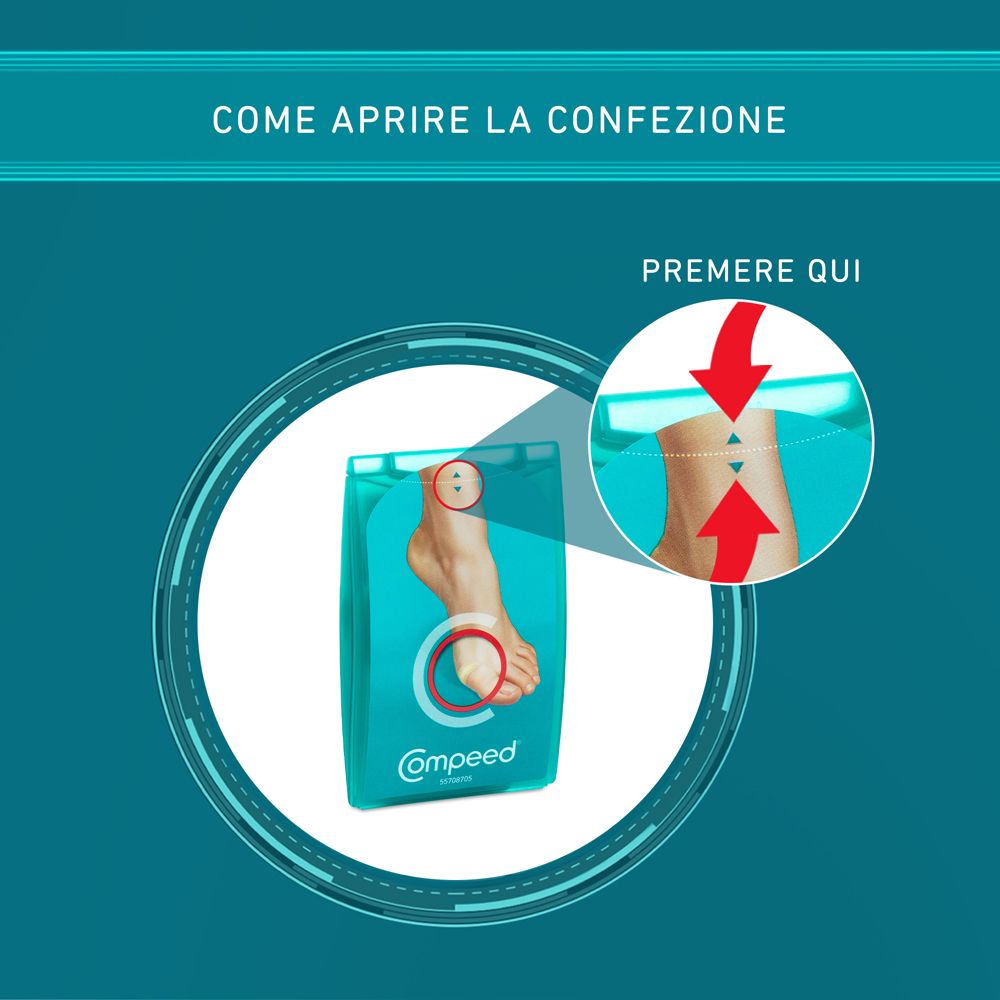 Illustrazione di come aprire la confezione COMPEED® Cerotti per Vesciche Piccolo. Frecce indicano i punti di pressione.