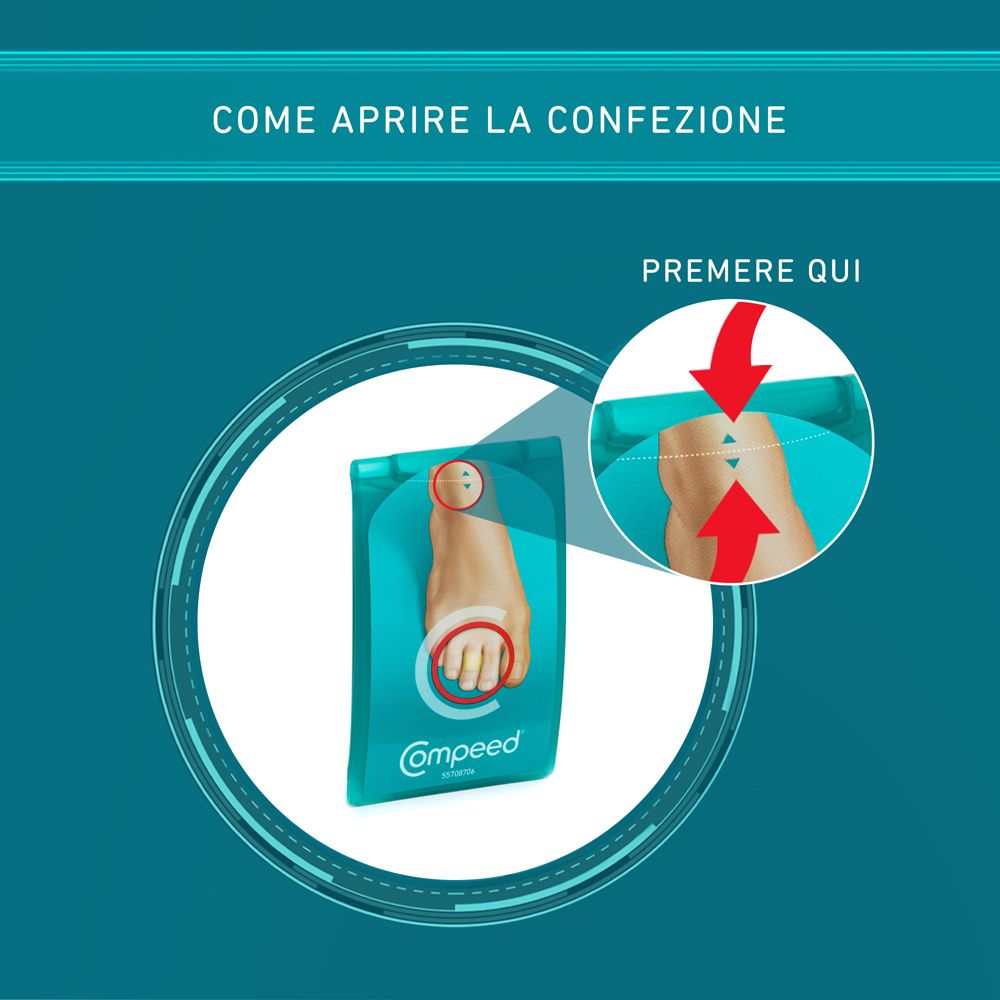 Anleitung zum Öffnen der COMPEED®-Verpackung. Pfeile zeigen, wo man drücken muss.