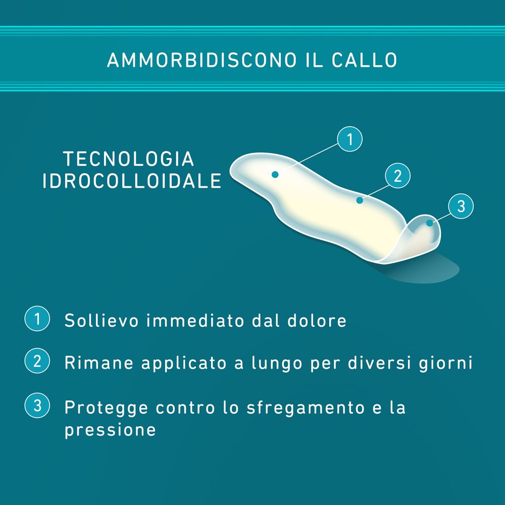 Compeed Blasenpflaster für die Ferse, 5 Stück.