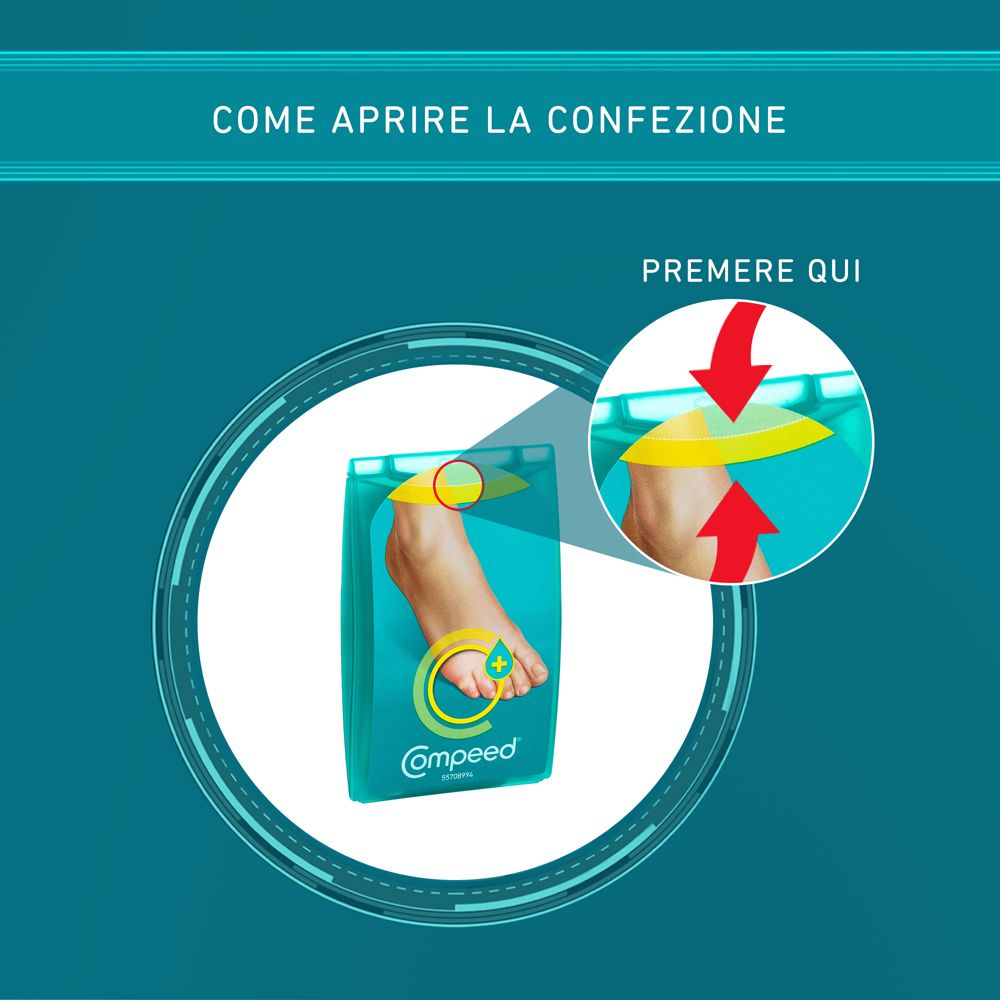Grafica che mostra come aprire la confezione COMPEED®. Frecce rosse indicano i punti di pressione.