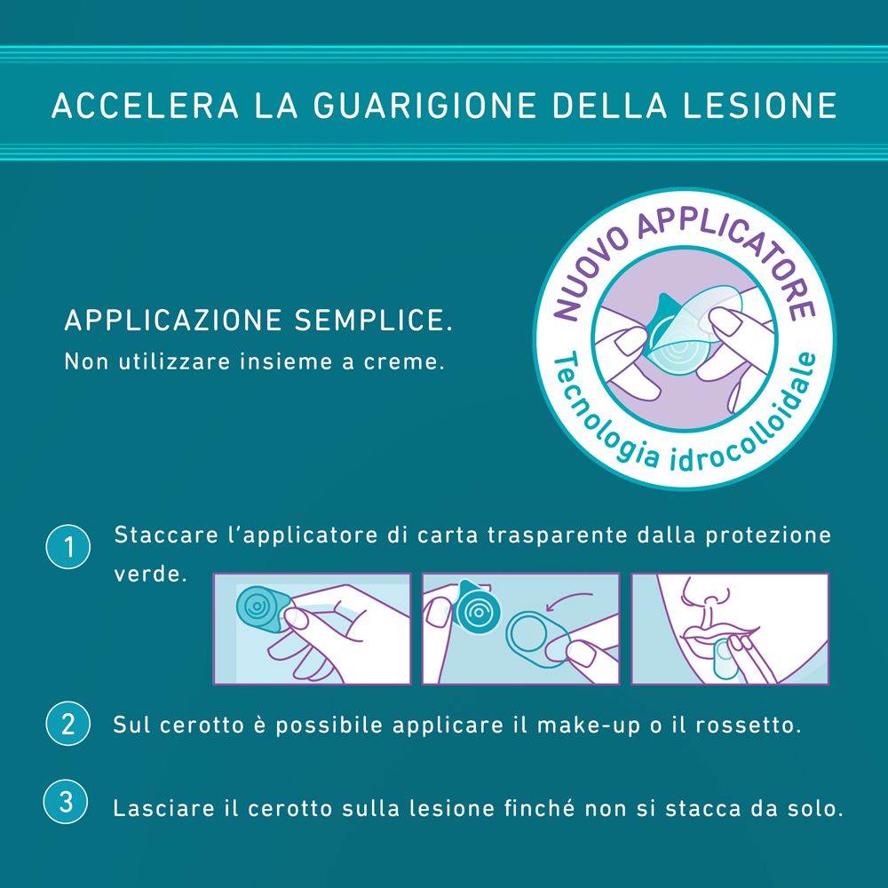 Istruzioni per l'applicazione dei cerotti trasparenti per herpes. Passaggi: staccare l'applicatore, applicare, lasciare il cerotto.