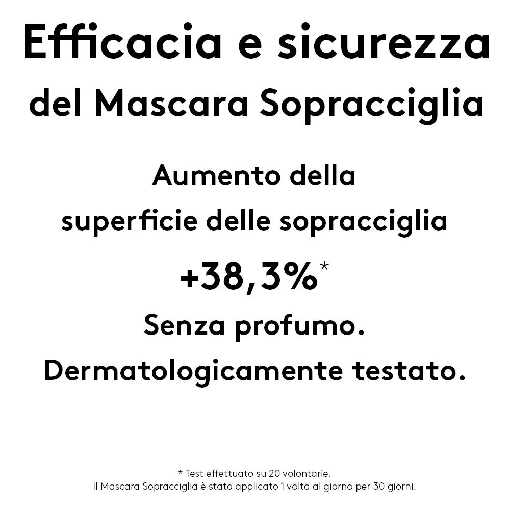 Testo con informazioni sull'efficacia del mascara sopracciglia. Aumento della superficie delle sopracciglia del +38,3%.