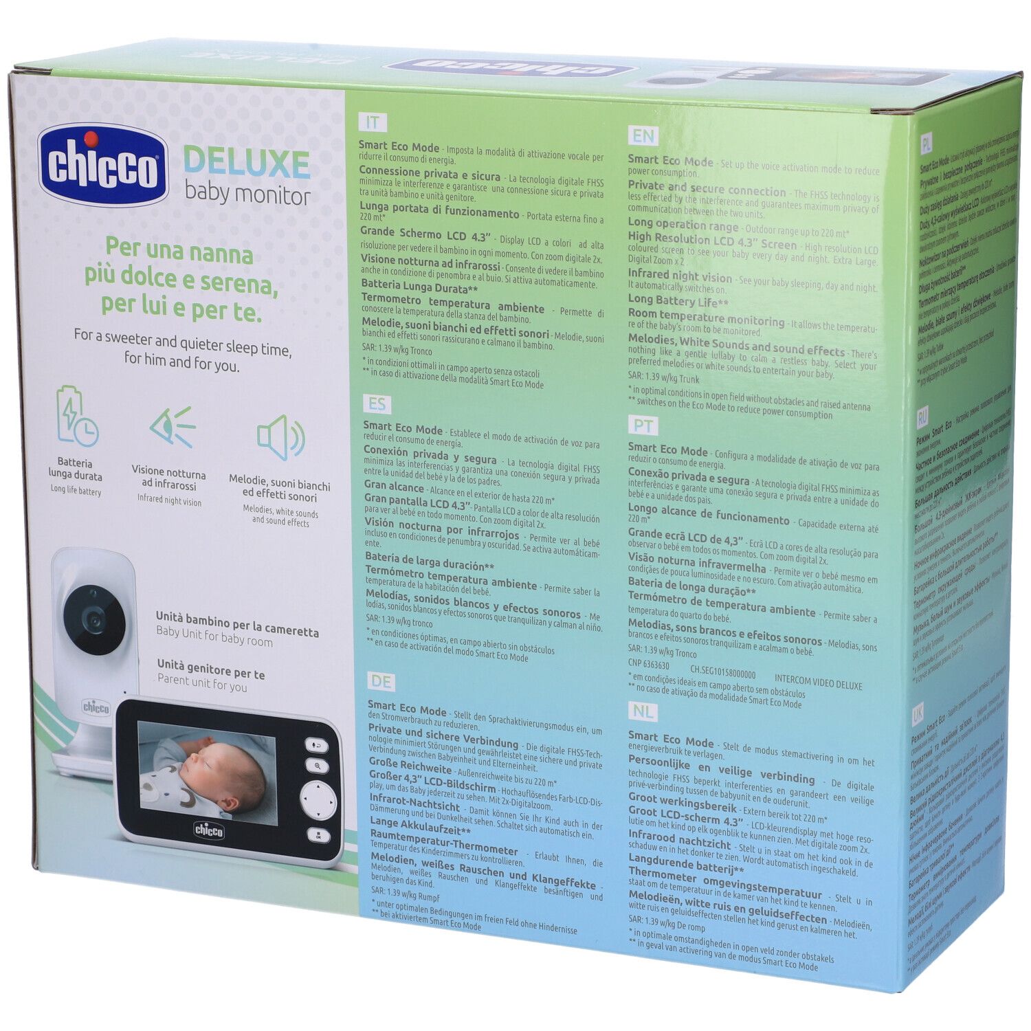 Chicco Deluxe Baby Monitor. Retro della confezione. Informazioni e specifiche del prodotto. Testi multilingue. Telecamera e monitor illustrati.