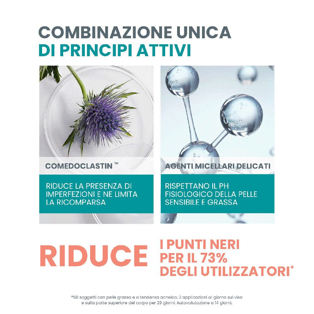 Grafico: Combinazione di principi attivi. Testo: Comedoclastin, Agenti micellari delicati, Riduce i punti neri.