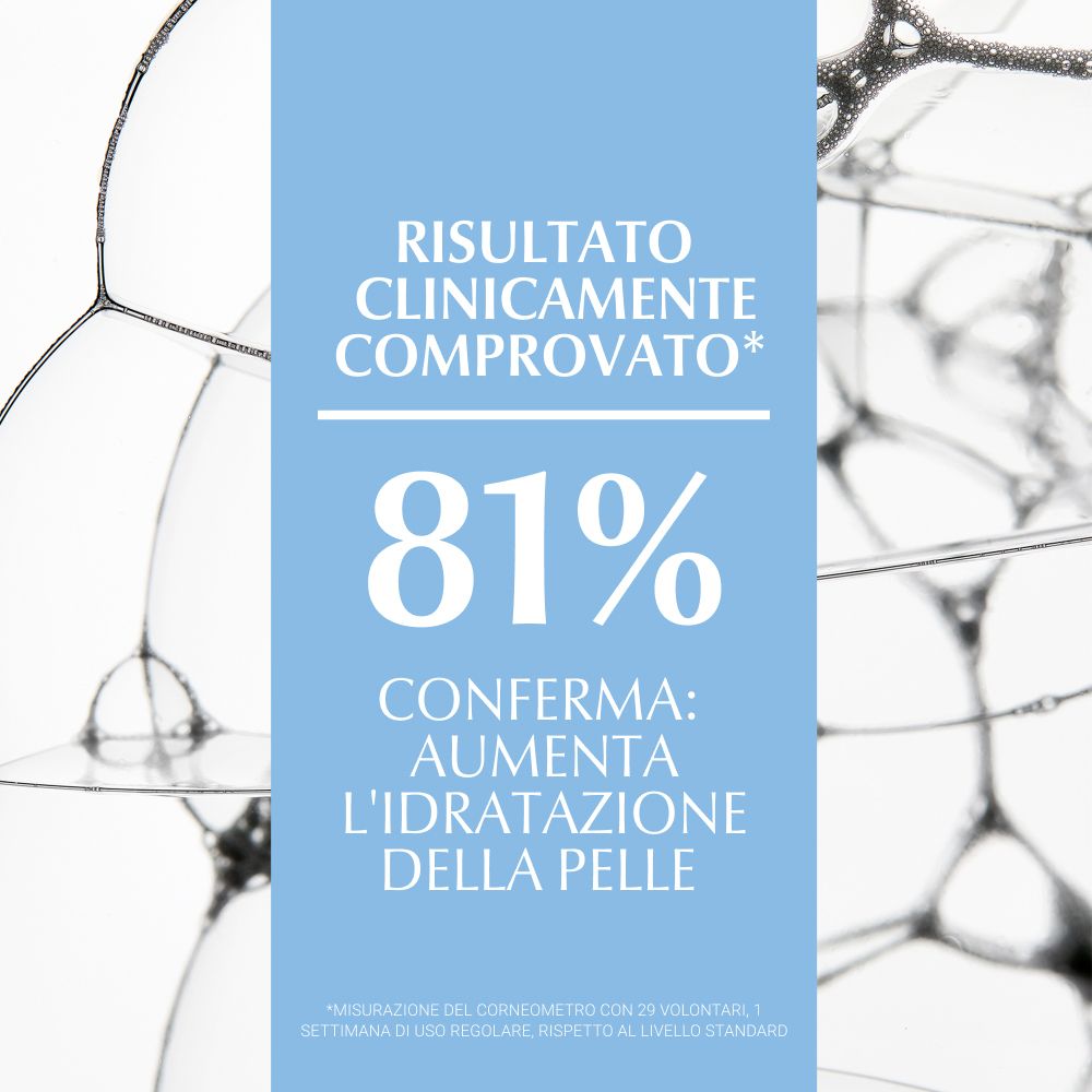 Testo: Clinicamente provato. 81% confermano: Aumenta l'idratazione della pelle. Sfondo: bolle di sapone.