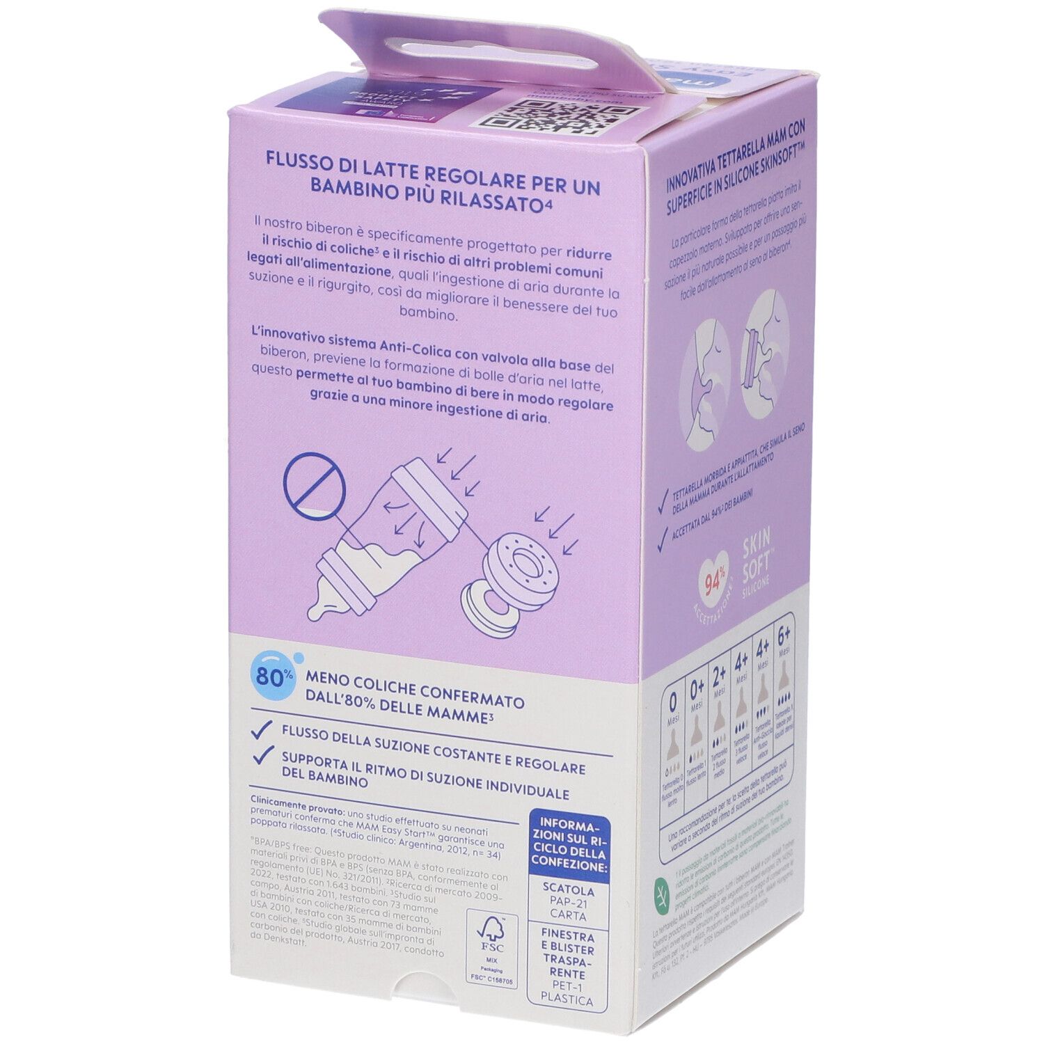 Confezione, Mam Easy Start Anti-Colic. Informazioni sulla riduzione delle coliche.