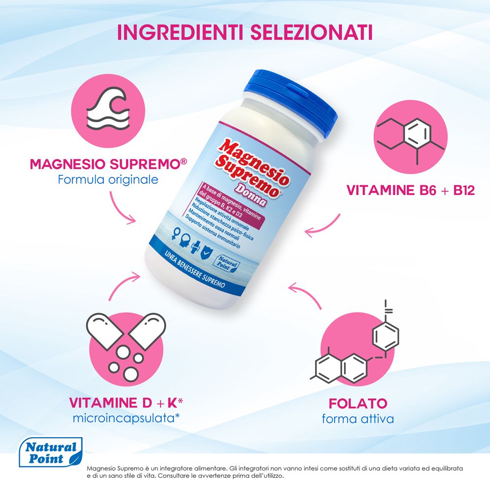 Grafica con ingredienti: Magnesio Supremo, vitamina B6+B12, vitamina D+K, folato.