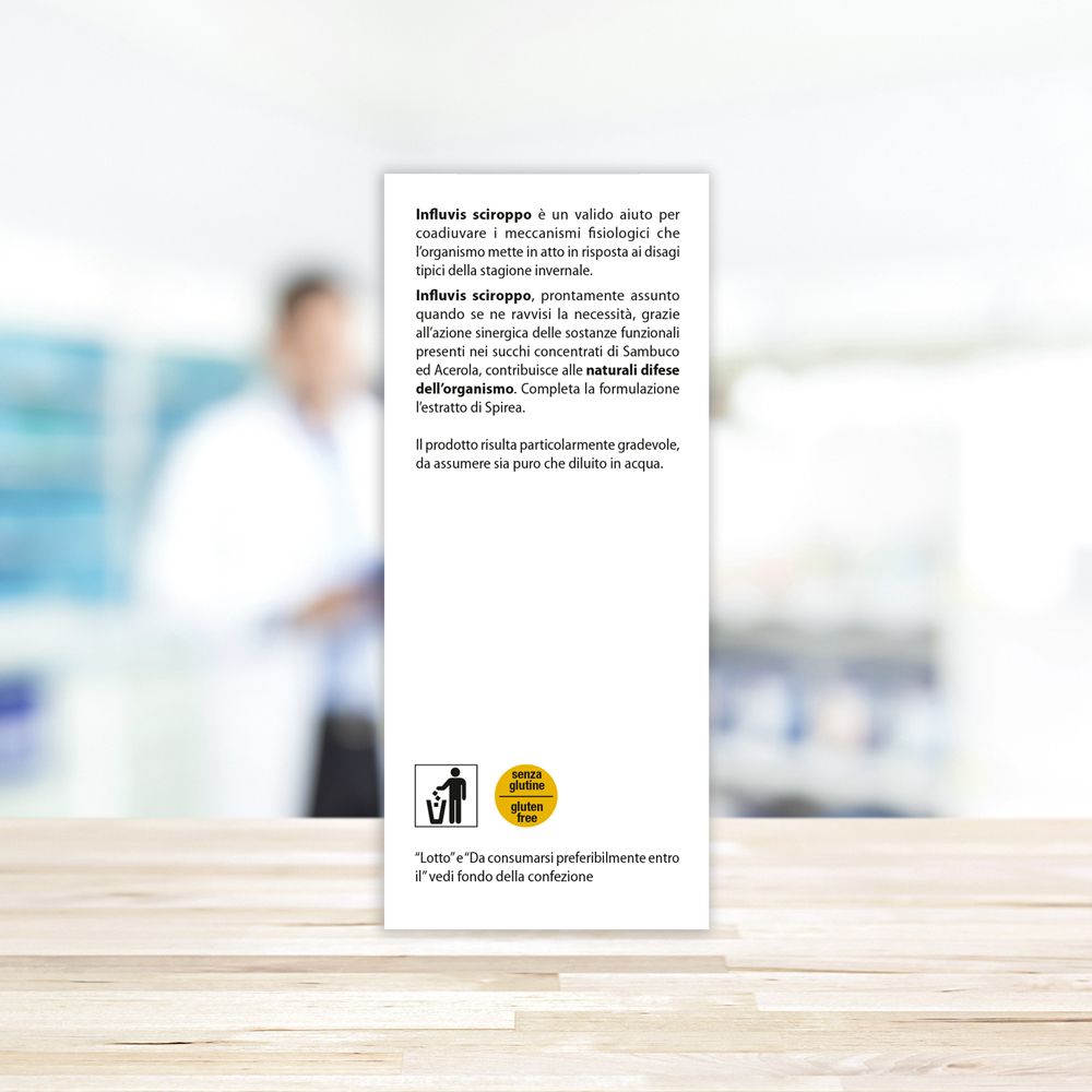 Rückseite der Produktverpackung. Text mit Produktbeschreibung. Glutenfrei. Nicht wegwerfen.