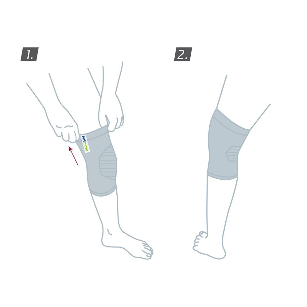 Illustration: Anwendung der Actimove Kniebandage. Schritt-für-Schritt-Anleitung.