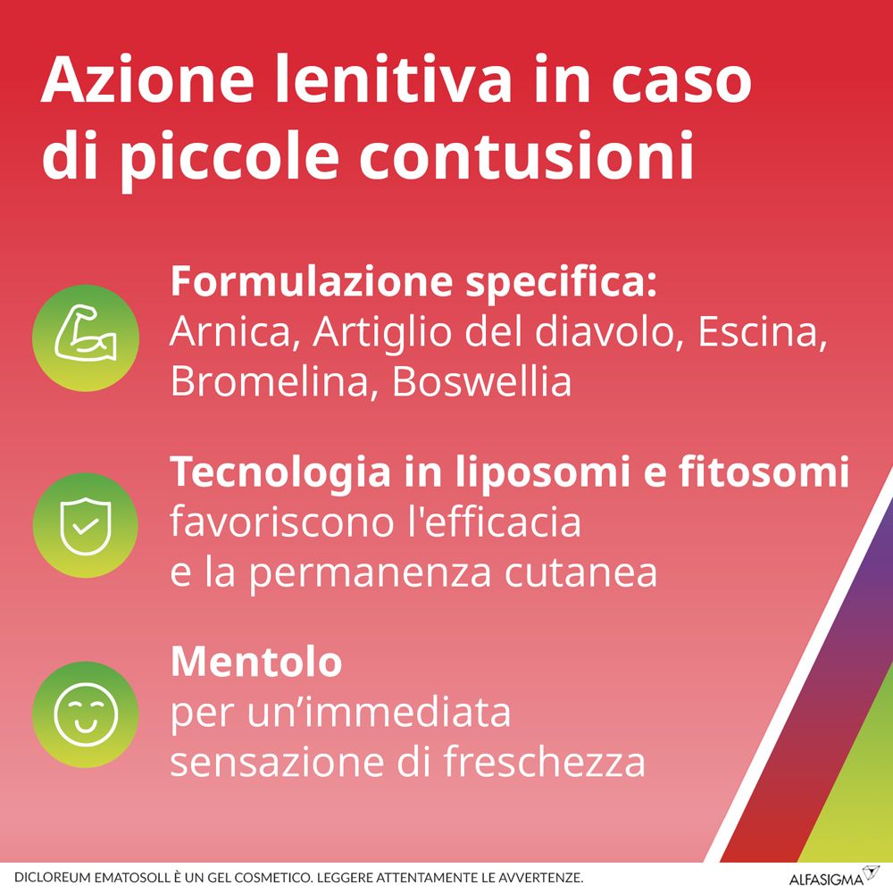Infografica con ingredienti e modalità d'azione. Testo: 'Azione lenitiva in caso di piccole contusioni'.