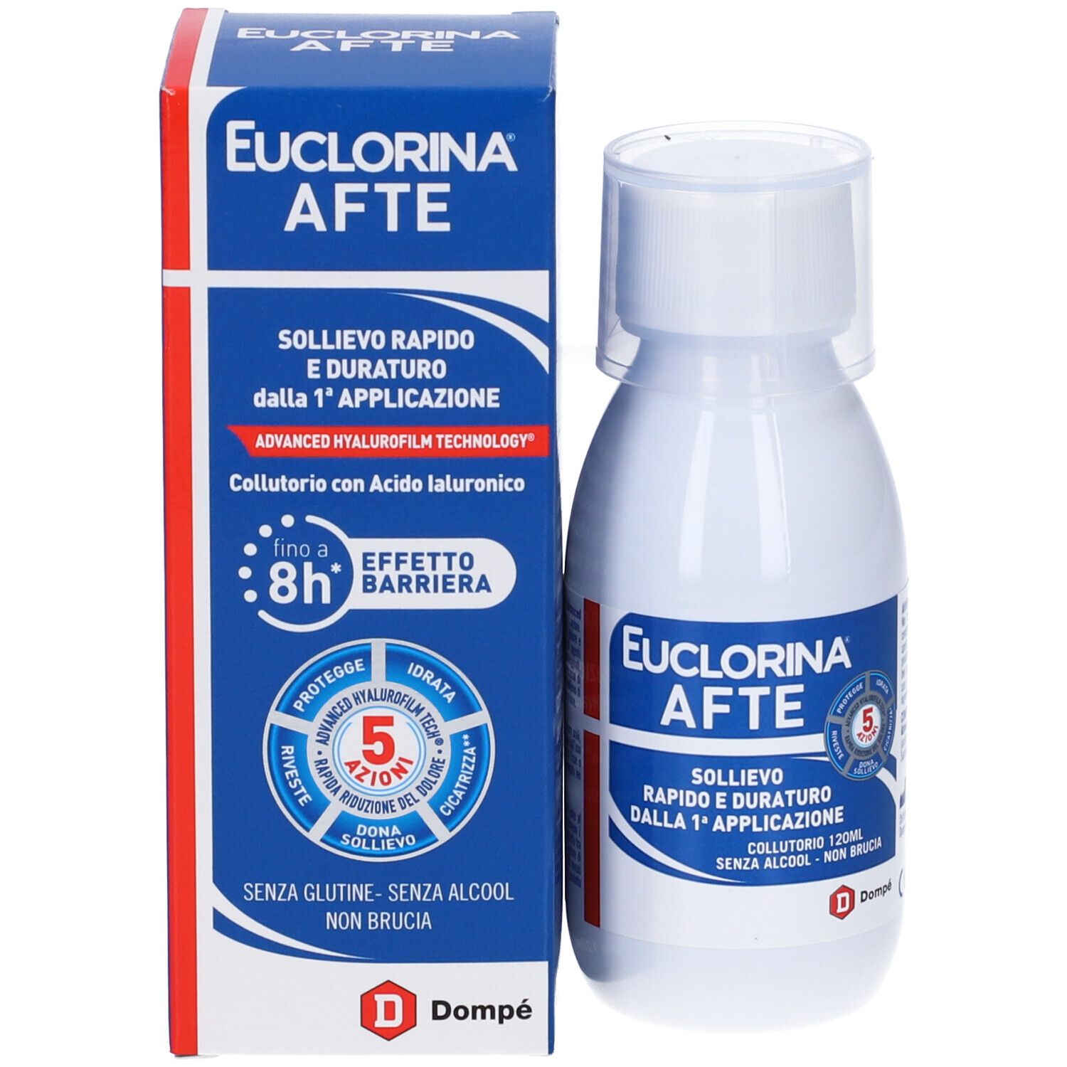 Flacone e scatola EUCLORINA AFTE. Testo: 'Sollievo rapido e duraturo'. Marchio Dompé.
