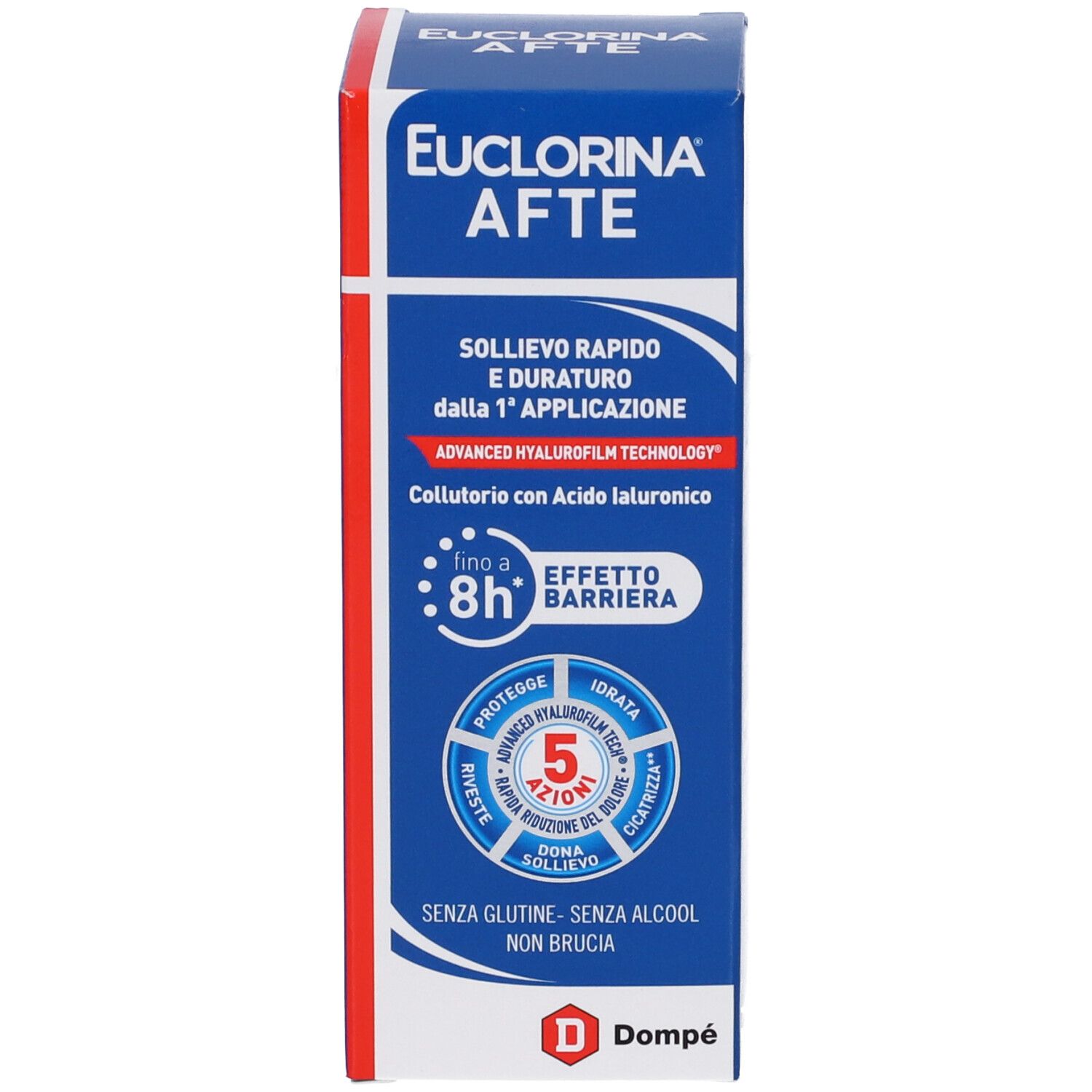 Scatola blu e rossa EUCLORINA AFTE. Testo: 'Sollievo rapido e duraturo'. Marchio Dompé.