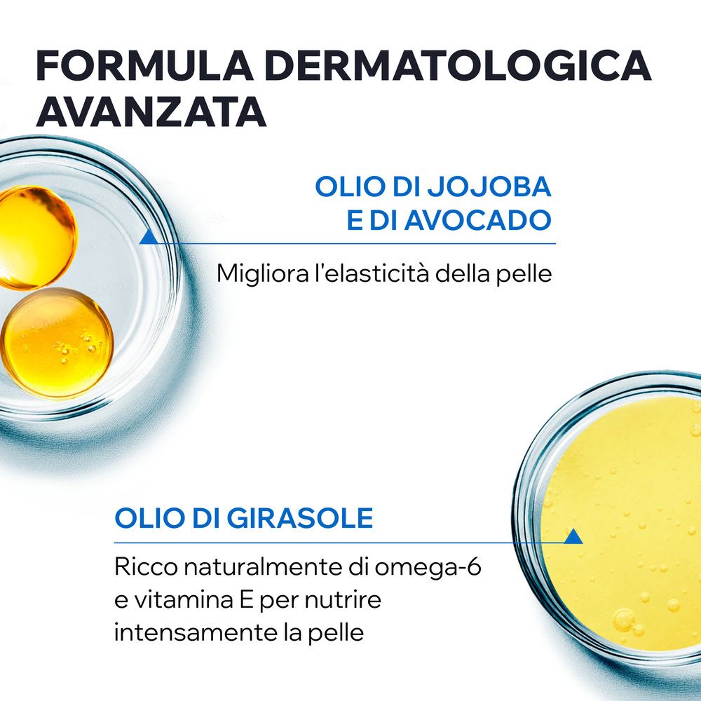 Zwei Schalen mit gelben Ölen. Text: Jojoba- und Avocadoöl, Sonnenblumenöl, Omega-6 und Vitamin E.