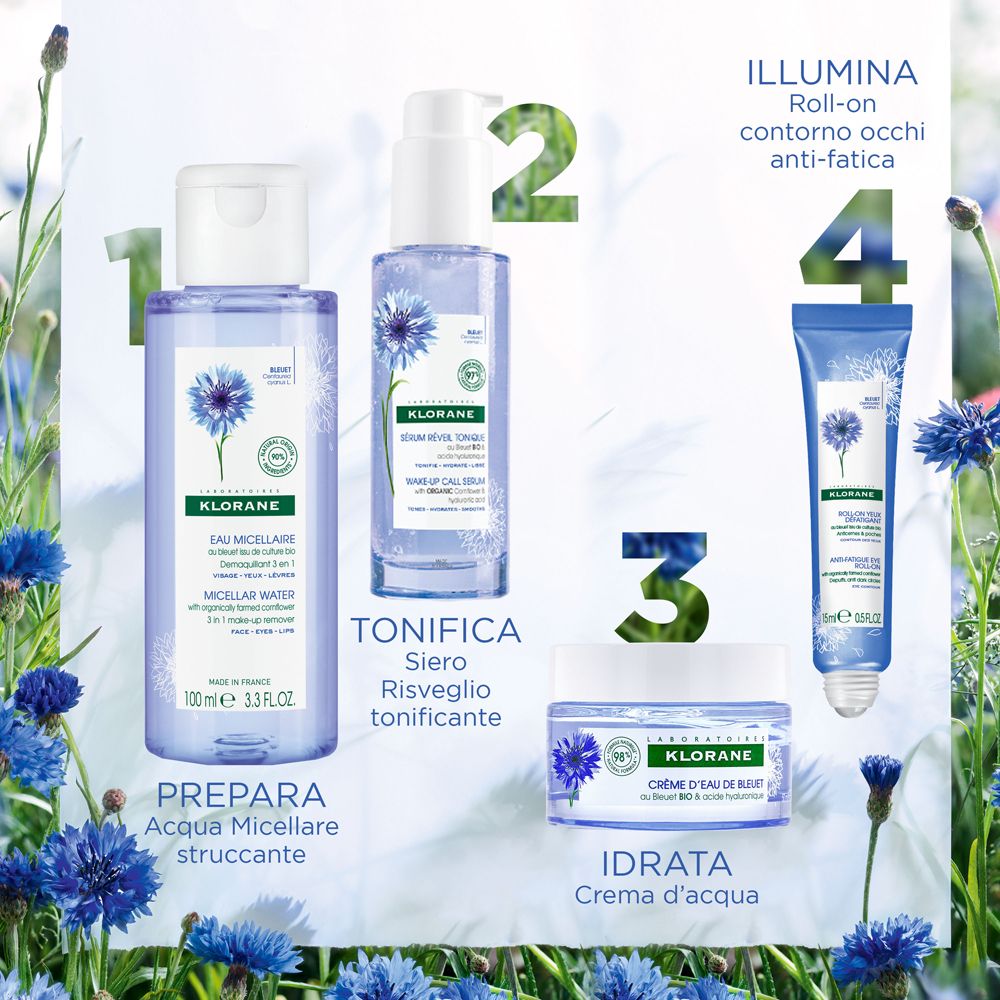 Vier Produkte: Mizellenwasser, Serum, Creme und Augencreme. Text: Klorane, Creme d'eau de bleuet.