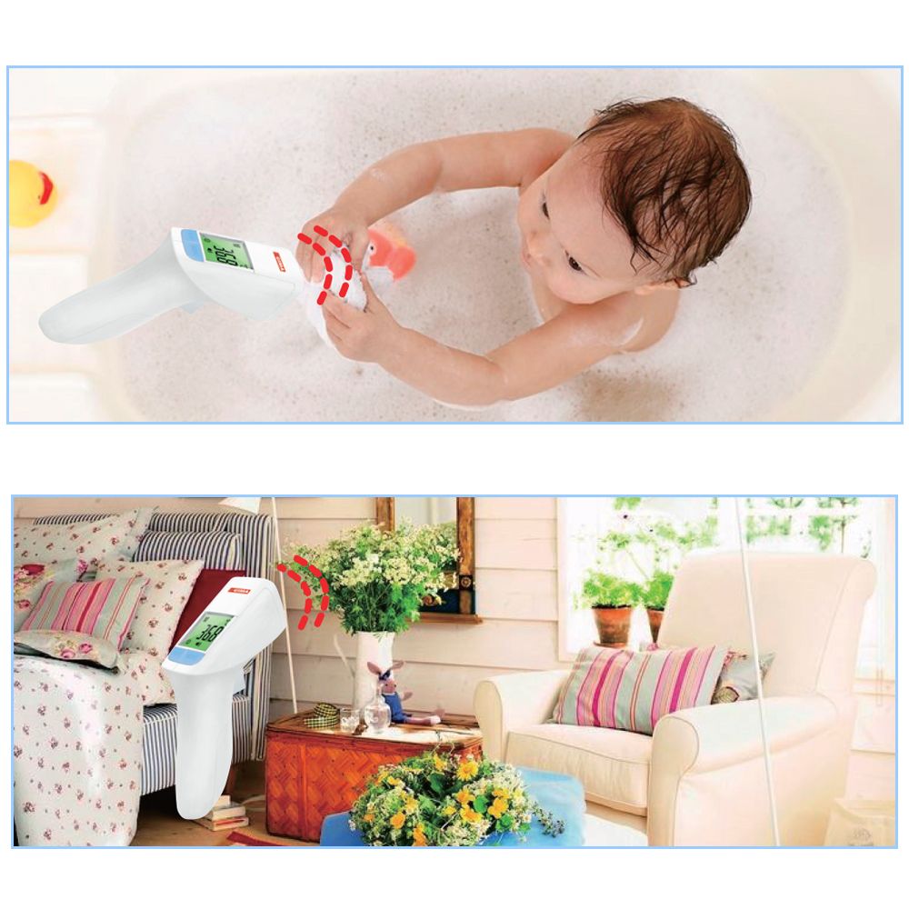 Kontaktloses Thermometer Gimatemp Ohne Batterie Gima