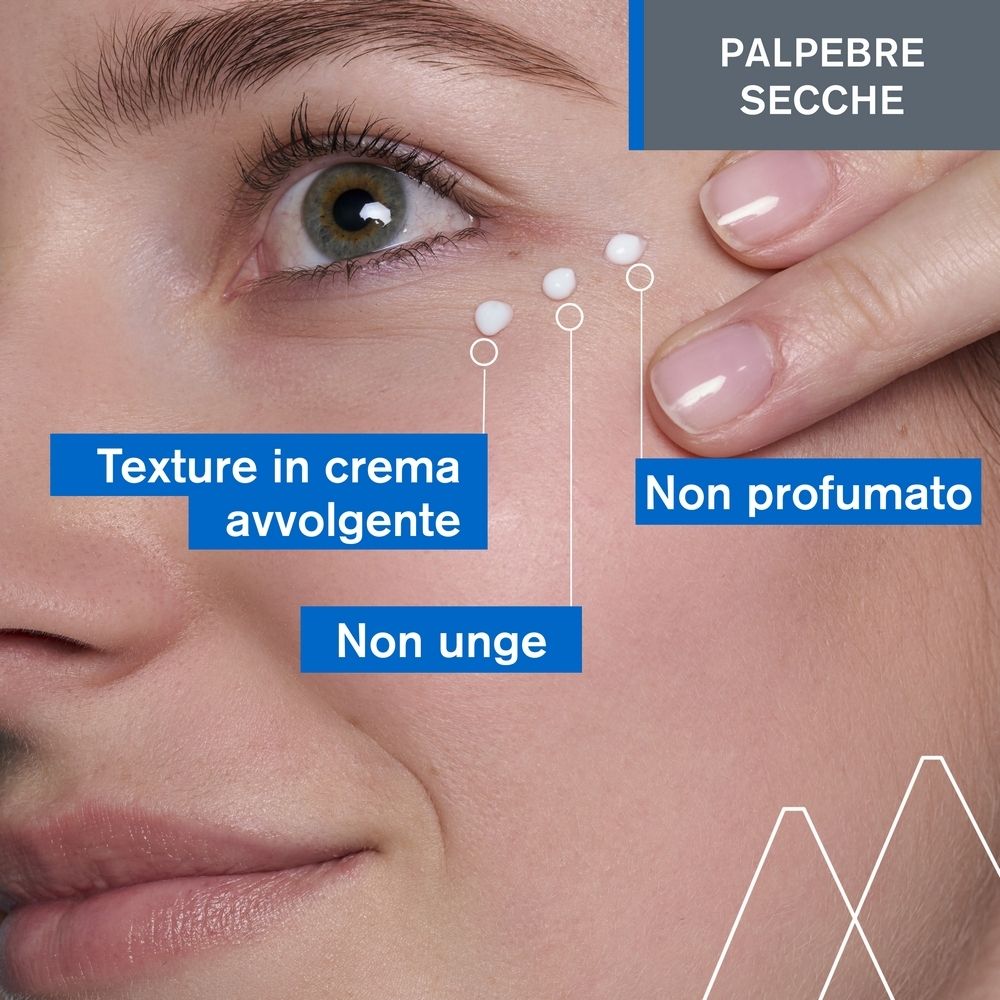 Primo piano di un occhio. Texture in crema, non unge, senza profumo. Per palpebre secche.