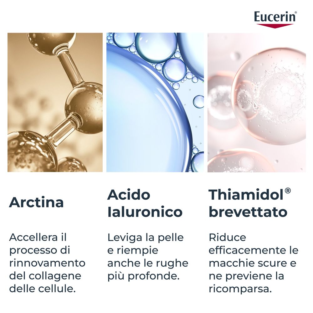 Représentation graphique des ingrédients : Arctine, acide hyaluronique, Thiamidol. Logo Eucerin.