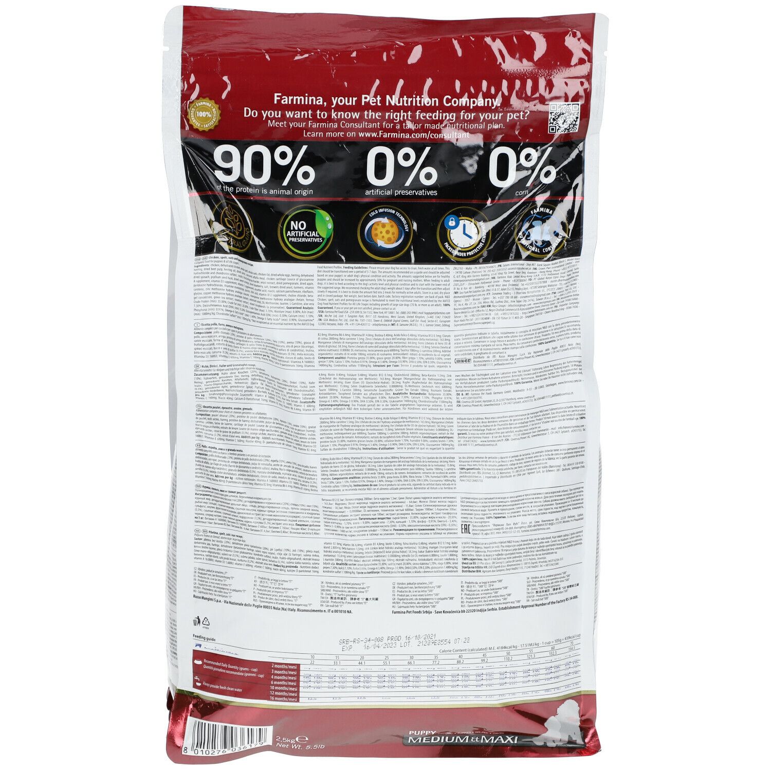 Retro della confezione di cibo secco. Testo: Farmina, 90% origine animale, 0% cereali, 0% conservanti artificiali.