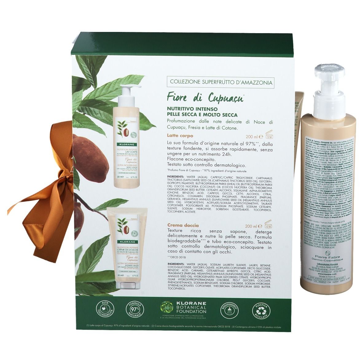 Rückseite der Geschenkbox mit Produktinformationen. Produkte von KLORANE.