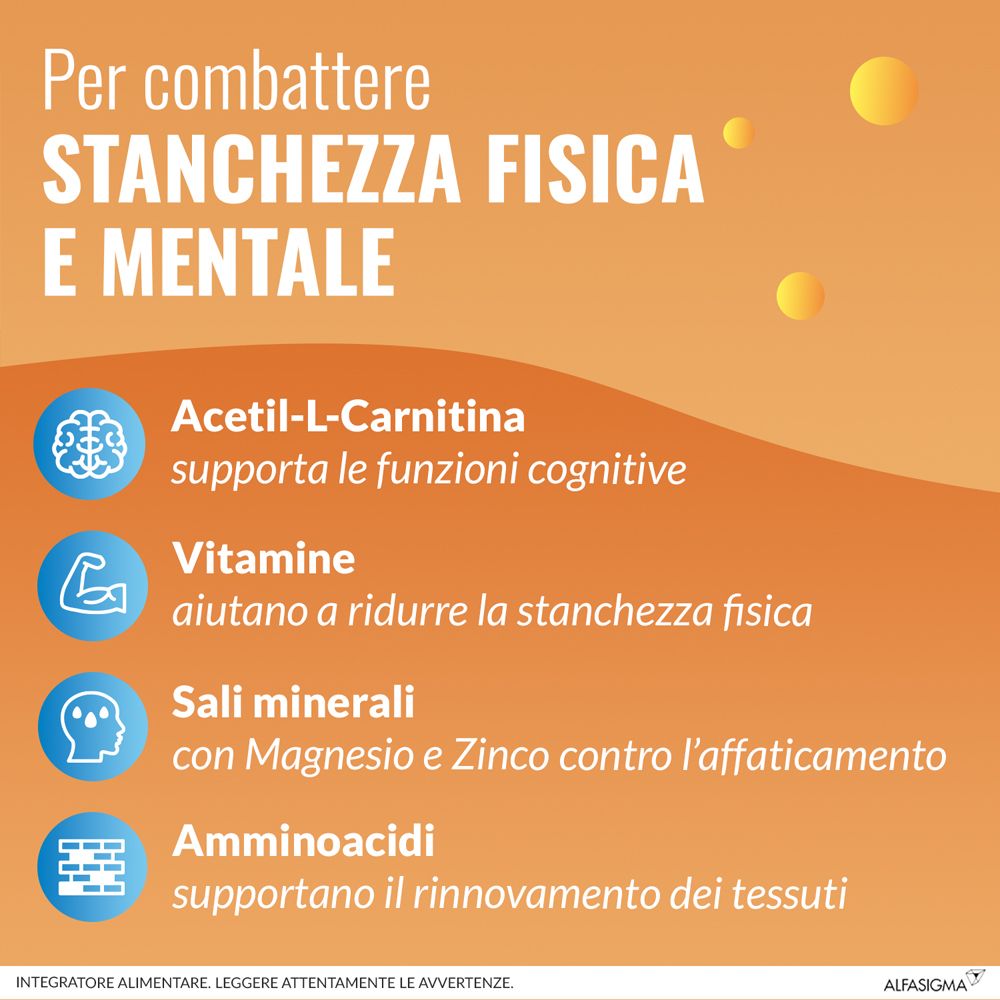 Infografica con icone e testo. Acetil-L-Carnitina, vitamine, sali minerali, aminoacidi. Sfondo arancione.