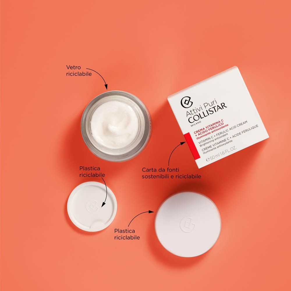 Draufsicht auf Cremetiegel, Deckel und Verpackung. Beschriftung: Collistar, Attivi Puri, Vitamin C + Ferulasäure. Recycling-Hinweise.
