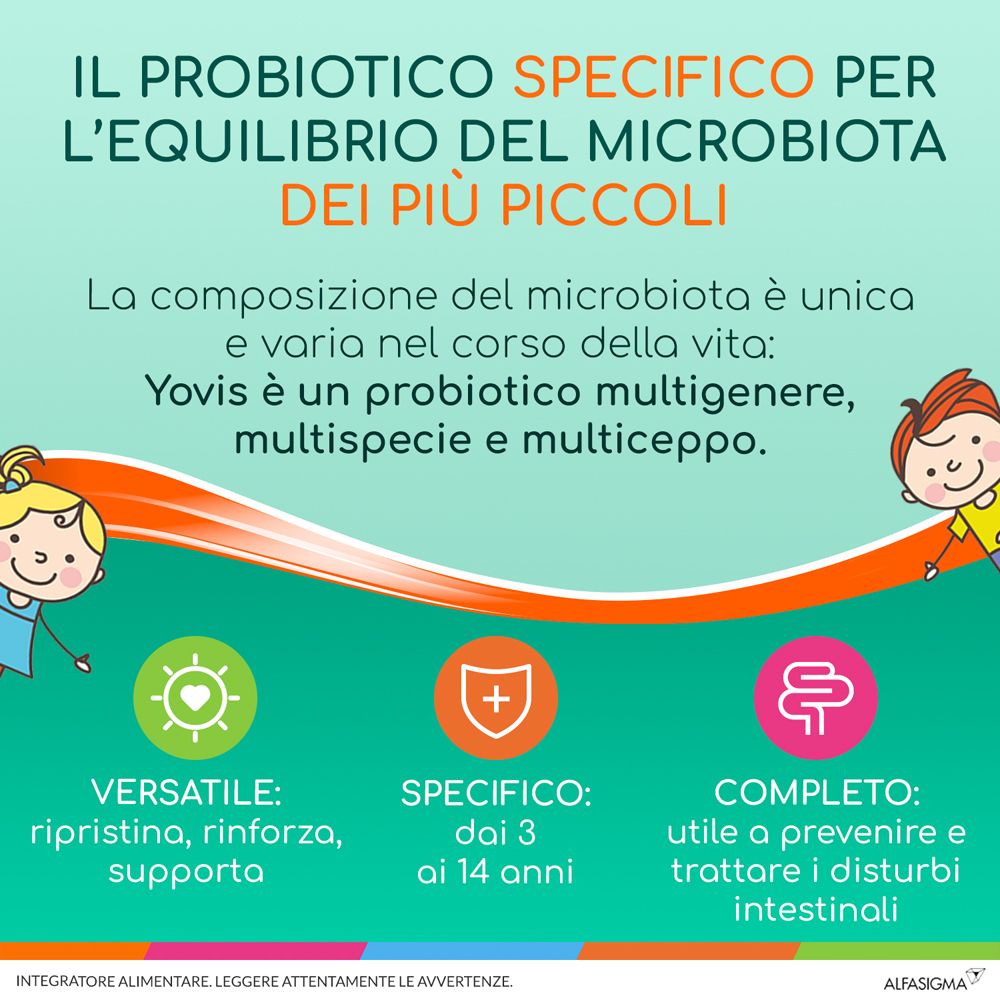 Infografica su YOVIS Bambini. Probiotico per l'equilibrio del microbiota. Versatile, specifico, completo.