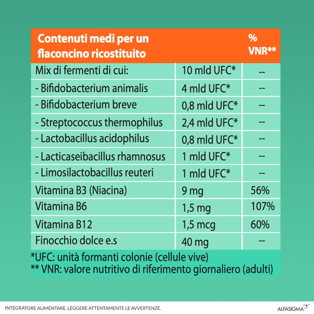 Tabella nutrizionale per YOVIS Bambini. Contiene fermenti lattici vivi, vitamine B3, B6, B12 e finocchio.