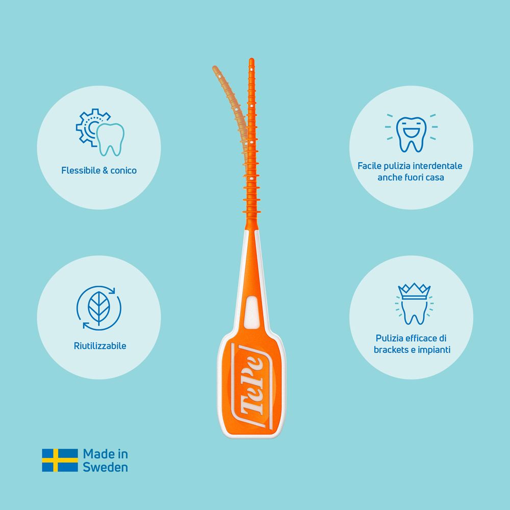 TePe Interdentalbürste mit Icons für Flexibilität, Wiederverwendbarkeit und effektive Reinigung.