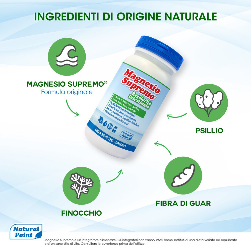 Grafica con ingredienti: Finocchio, Psillio, Fibra di guar. Magnesio Supremo. Logo Natural Point.
