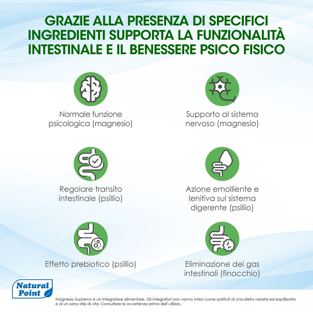 Grafica con ingredienti: Funzione psicologica, sistema nervoso, funzione intestinale. Logo Natural Point.