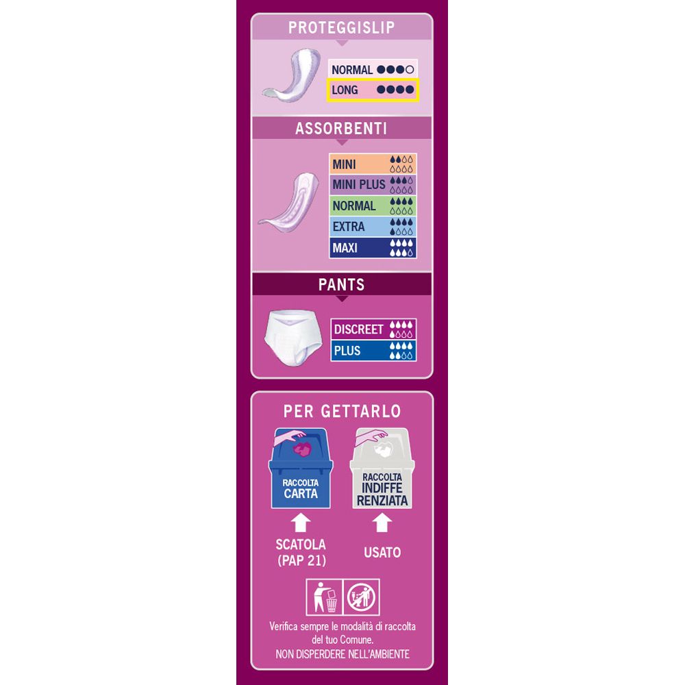 Inkontinenz-Einlagen Lines Specialist Lady Ultramini 20 Stück Lines