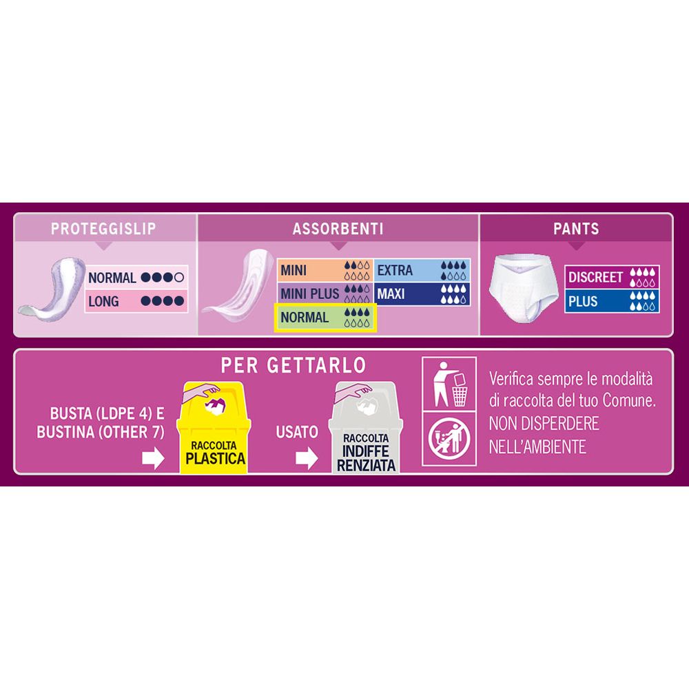 Inkontinenz-Einlagen Lines Specialist Lady Normal 10 Stück Lines
