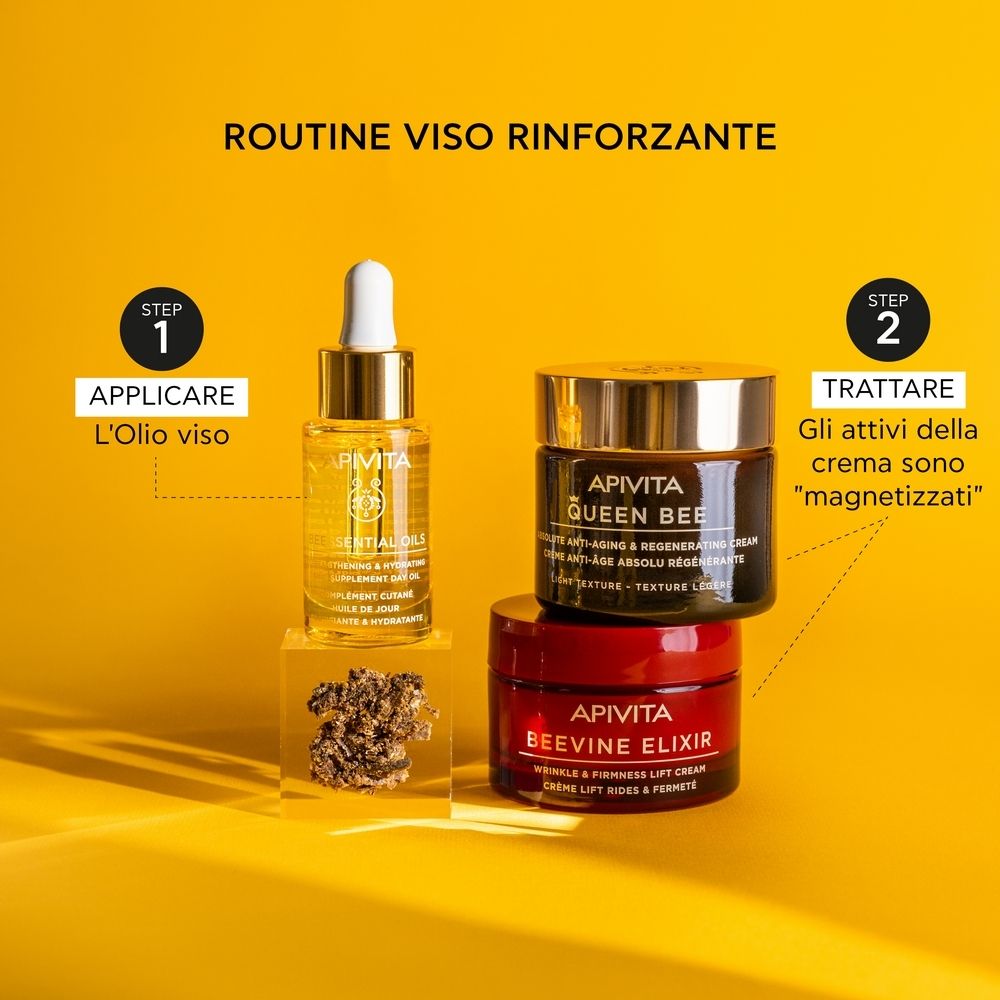 Tre prodotti cosmetici su sfondo giallo. Flacone di olio, crema e vasetto. Testo: Routine viso rinforzante.