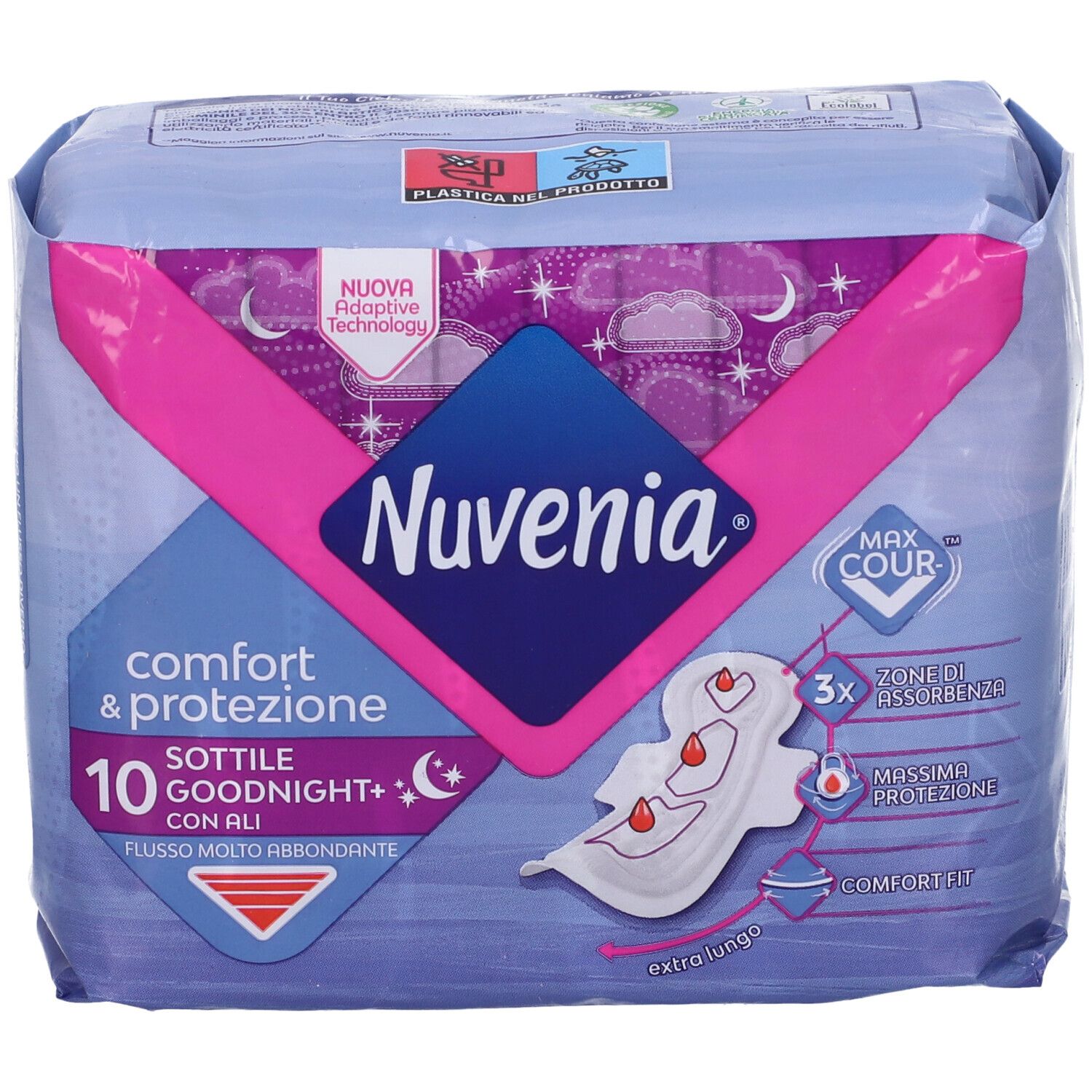 Confezione di Nuvenia Sottile Notte Ali. Confezione rosa e blu con immagine e testo. 10 pezzi, extra lungo.