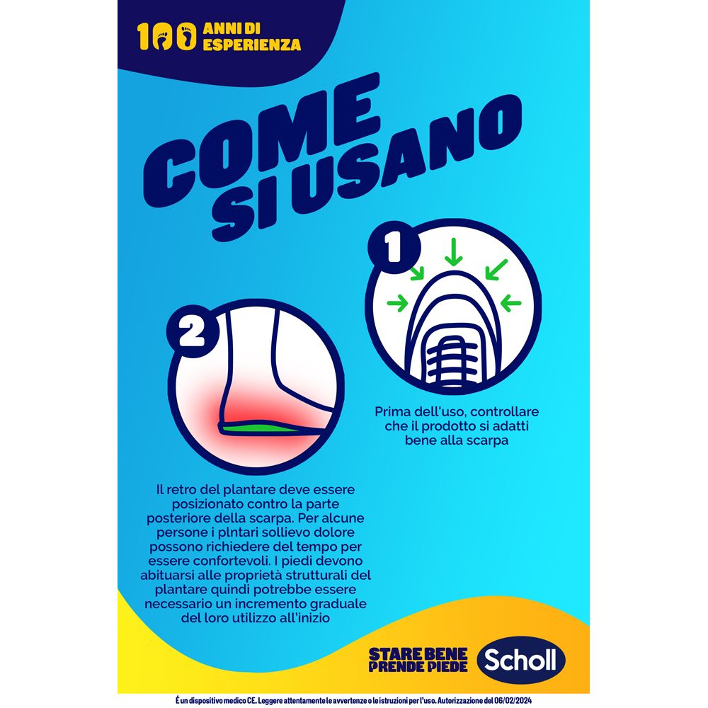 Poster con testo: « Come si usano ». Illustrazioni sull'uso delle solette. Marchio Scholl.