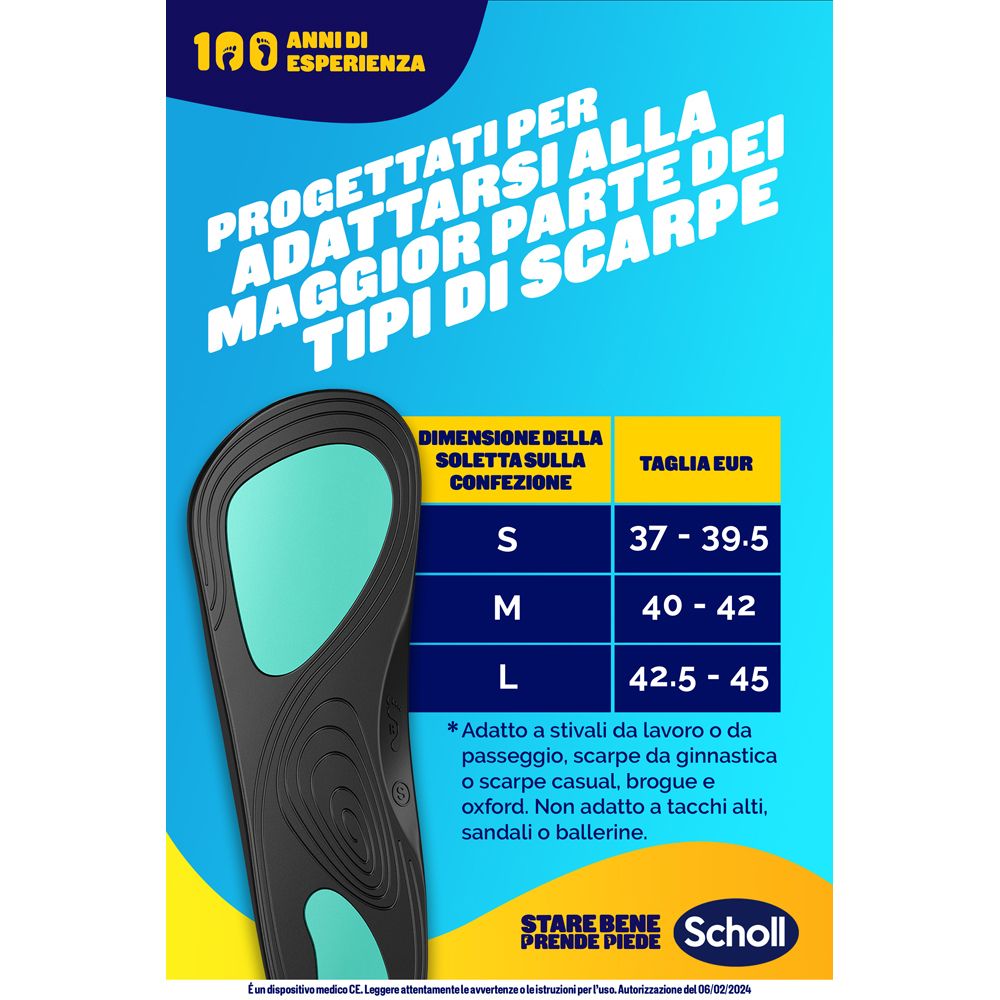 Poster con testo: « Progettati per adattarsi alla maggior parte dei tipi di scarpe ». Tabella delle taglie.