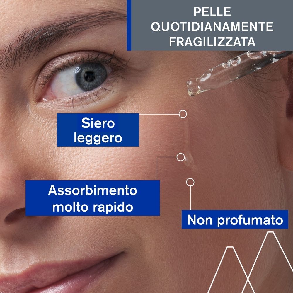 Primo piano di un viso con gocce di siero. Testo: Siero leggero, Assorbimento molto rapido, Non profumato.