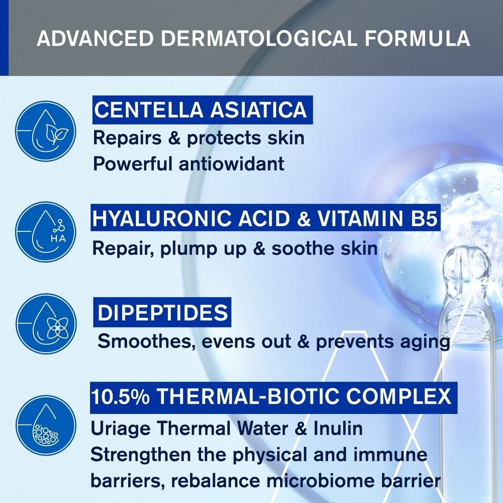 Testo con ingredienti: Centella Asiatica, Acido Ialuronico & Vitamina B5, Dipeptidi, 10.5% Thermal-Biotic Complex.