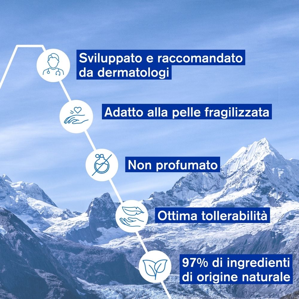Grafica con testo. Testo: Sviluppato e raccomandato da dermatologi, Adatto alla pelle fragilizzata, Non profumato.
