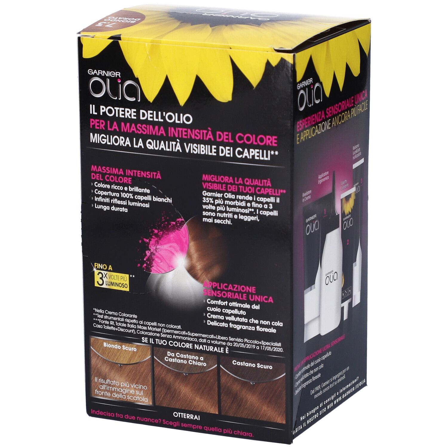 Confezione di tinta per capelli Garnier Olia. Testo e immagini del prodotto. Retro con informazioni e campioni di colore.