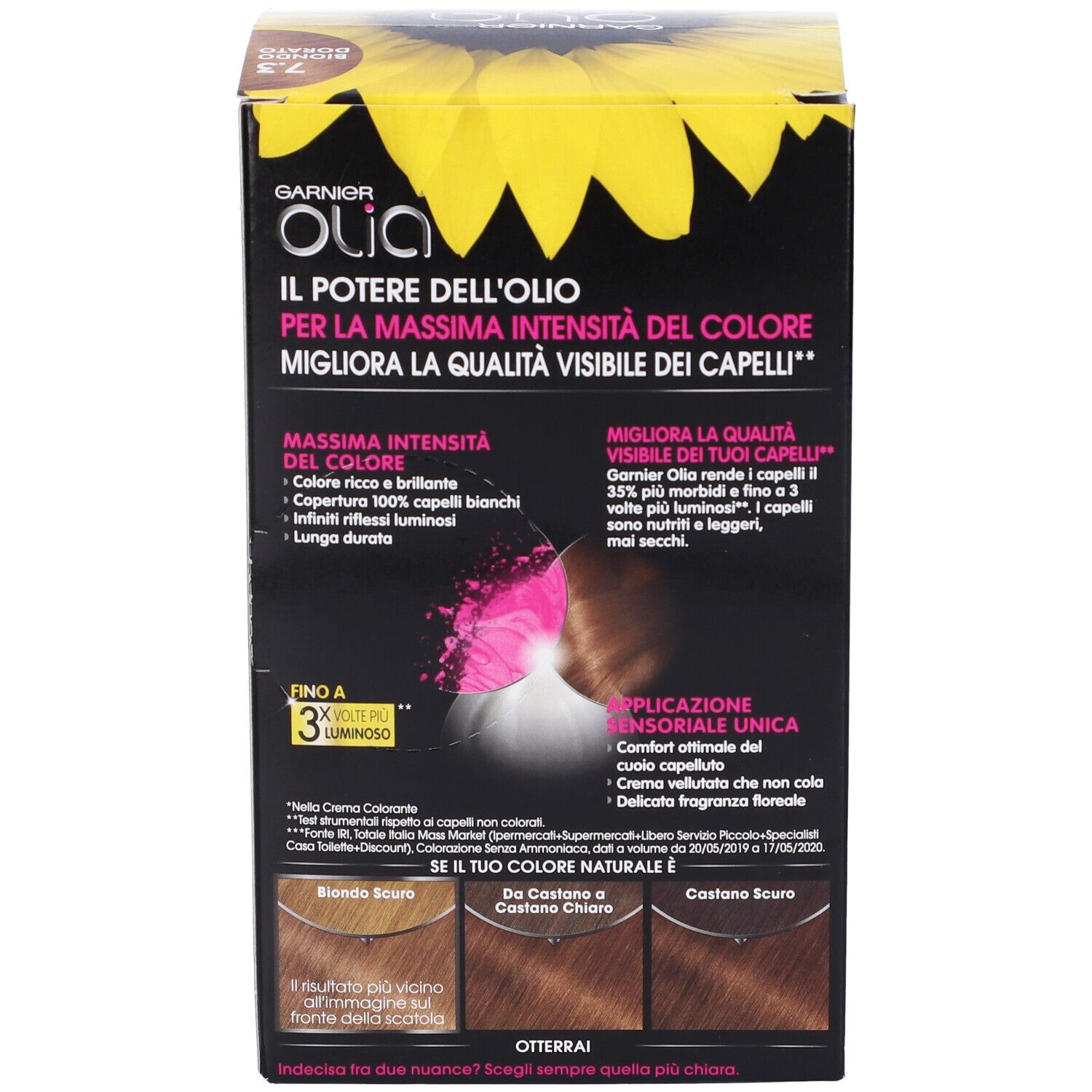 Confezione di tinta per capelli Garnier Olia. Testo e immagini del prodotto. Fronte con nome del prodotto ed esempi di colore.