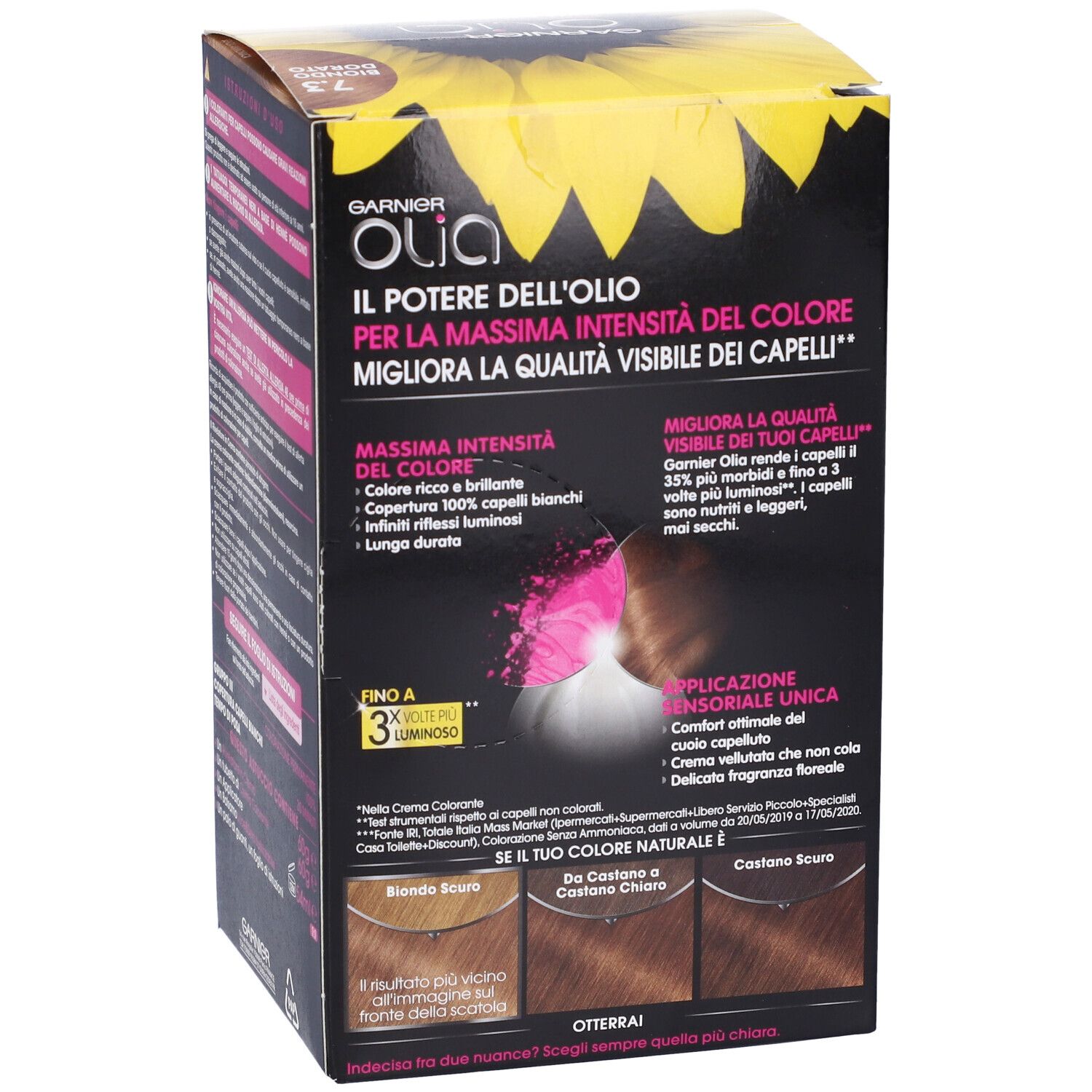 Confezione di tinta per capelli Garnier Olia. Testo e immagini del prodotto. Fronte con nome del prodotto ed esempi di colore.